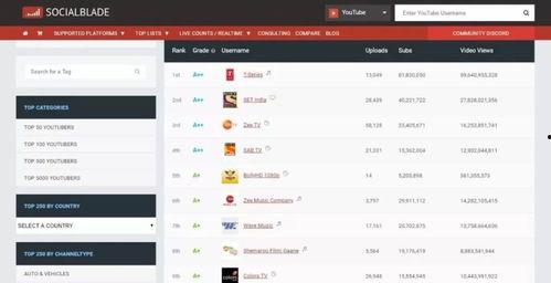 抖音网红吃瓜泄密 社会热点的图片,吃瓜泄密，社会热点背后的真相